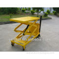 New design Electric hydraulic Scissor lift table with CE 1500KG VT-50-DC